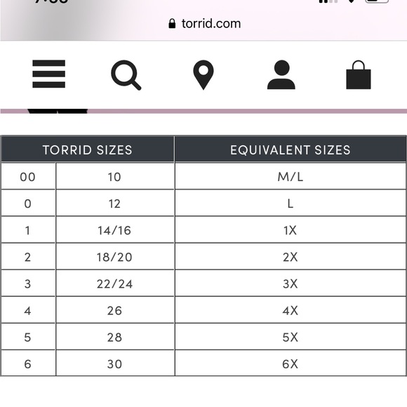 Torrid 4 Camo Bomber Jacket - Picture 10 of 10